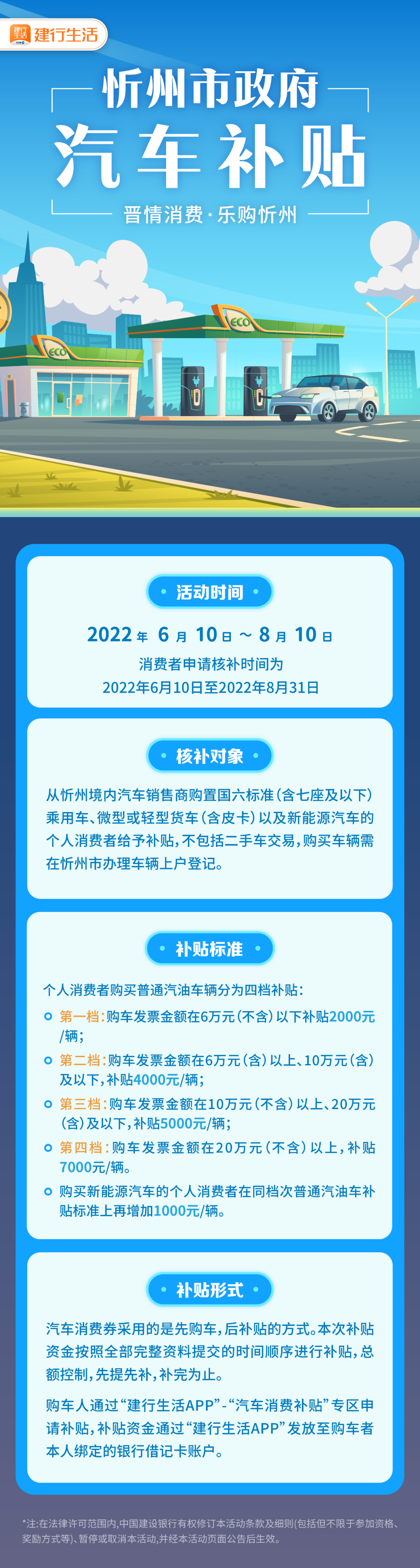 忻州市召開第二輪政府零售通用券發(fā)放新聞發(fā)布會(huì)