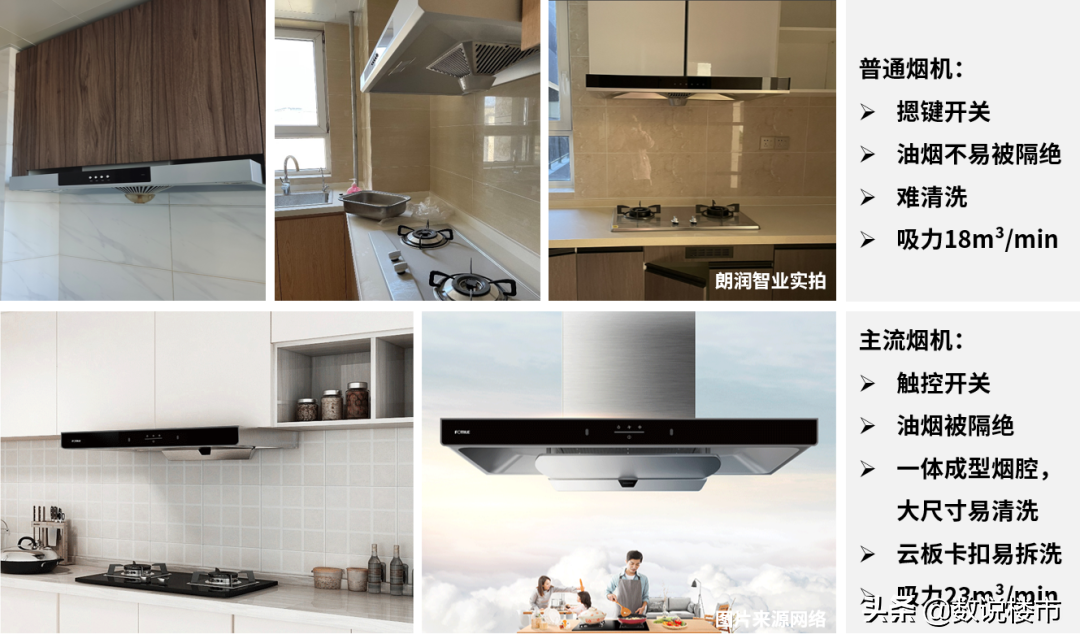 太原精装市场：传统精装思维被打破，现代装修风即将顺势而来
