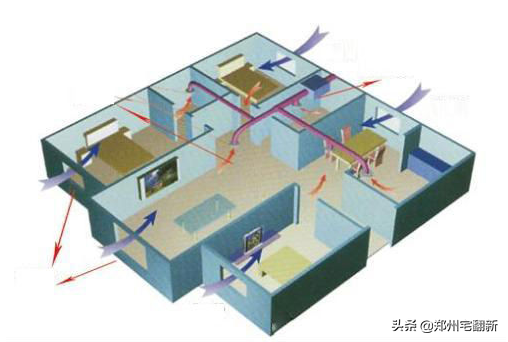 老房改造17大装修利器，有了它们，幸福指数蹭蹭滴