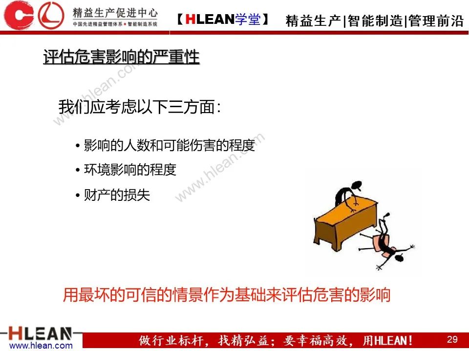 「精益學堂」精品！如何做好精益安全生產