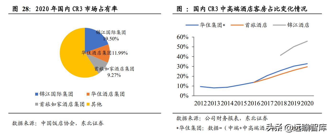 智能马桶领跑者，瑞尔特：先发优势+规模采购，行业王座难以撼动