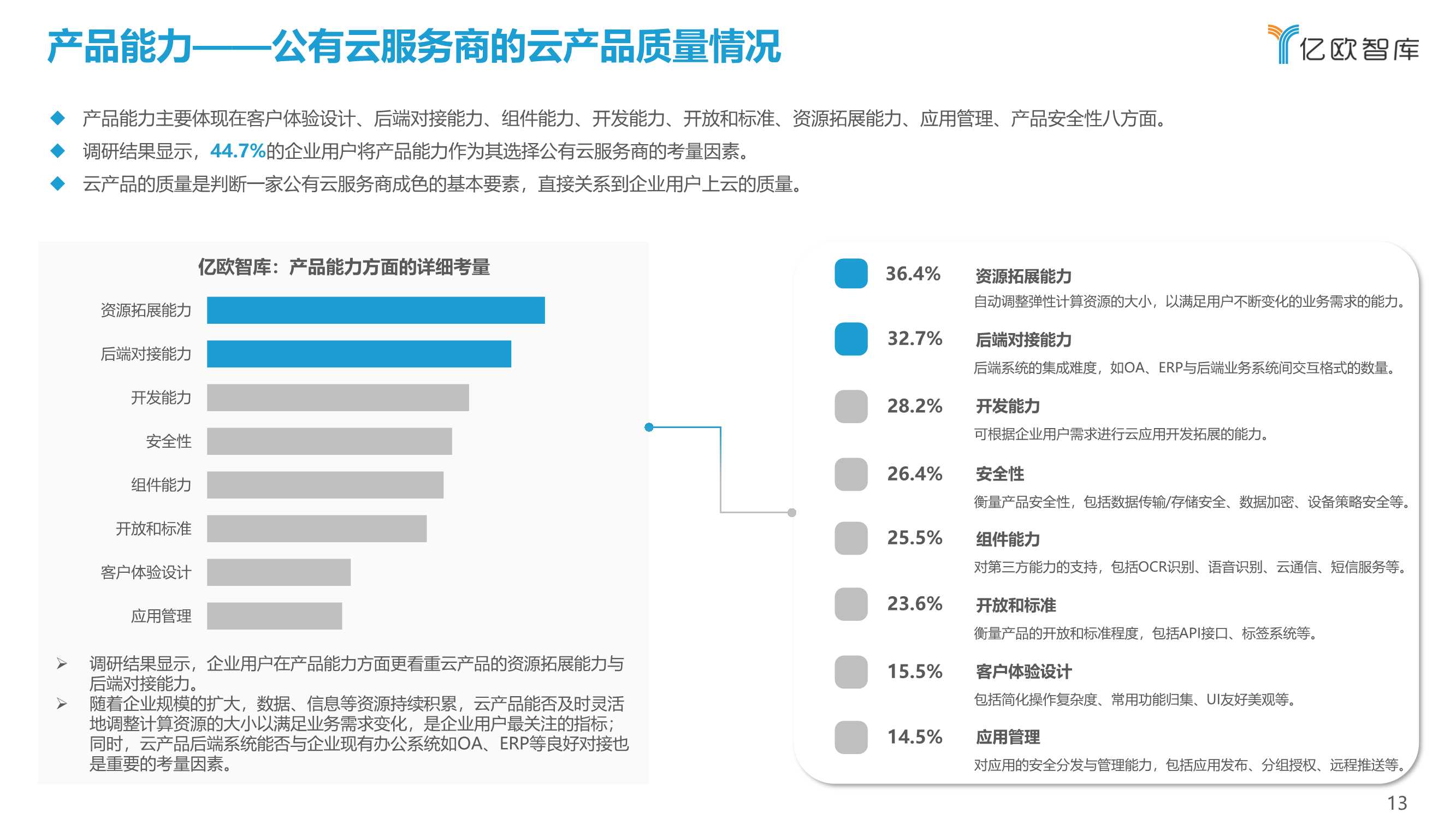 2021中国公有云服务商能力指数研究报告