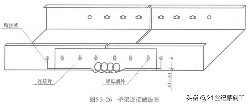 创建鲁班奖工程细部做法指导_ 安装工程_建筑电气工程