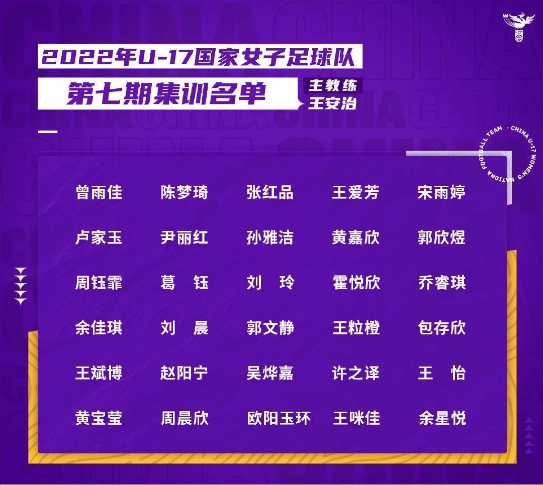 世界杯亞洲預選賽分組時間（2023中國足球賽歷：男足國字號五線出擊 女足世界杯拉開帷幕）