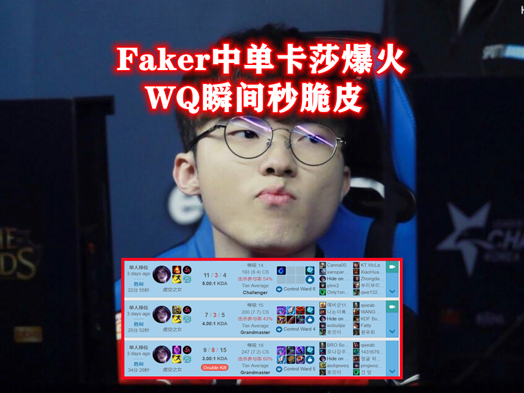 Faker中单“刺客流”卡莎火了！6680金币即可成型，WQ瞬秒脆皮