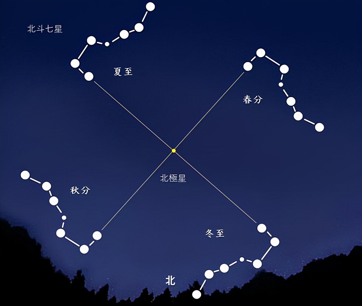 狮子女之“心”：“心比天高，福比纸薄”