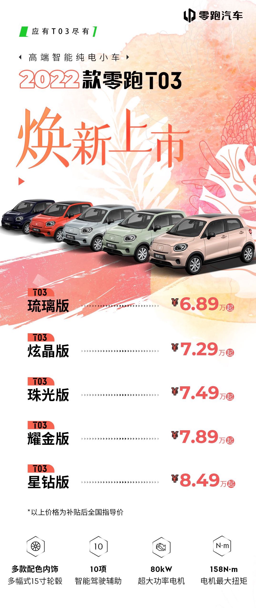高端智能纯电小车焕新 2022款零跑T03上市