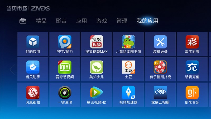家里有寬帶以及各種電視盒子，還有必要保留有線電視嗎？