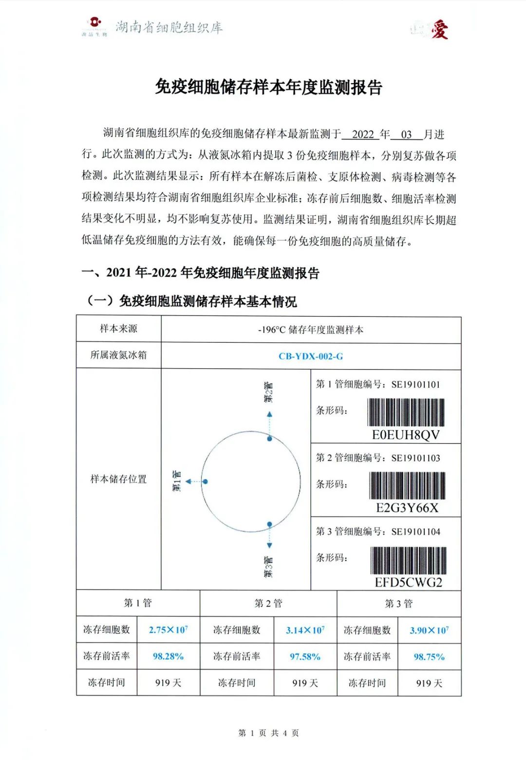 叮！您有一份免疫细胞储存年度质量监测报告，请查收