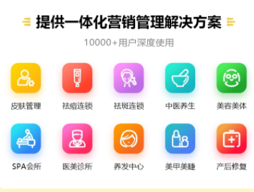 美克拉：美容院如何通过管理手段，来创建一个强有力的营销团队？