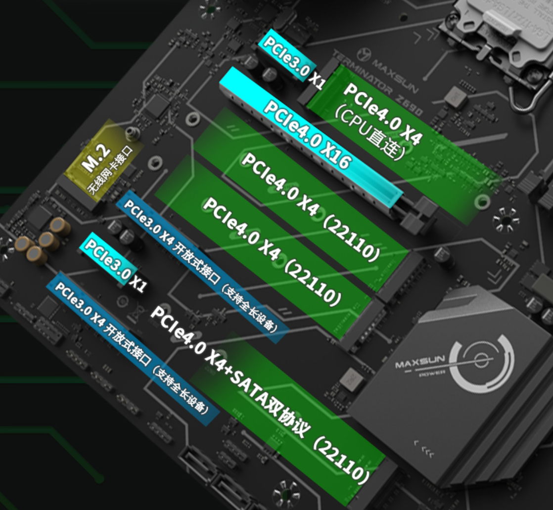 年中大促选装机游戏配置，这份清单包罗万象，建议收藏