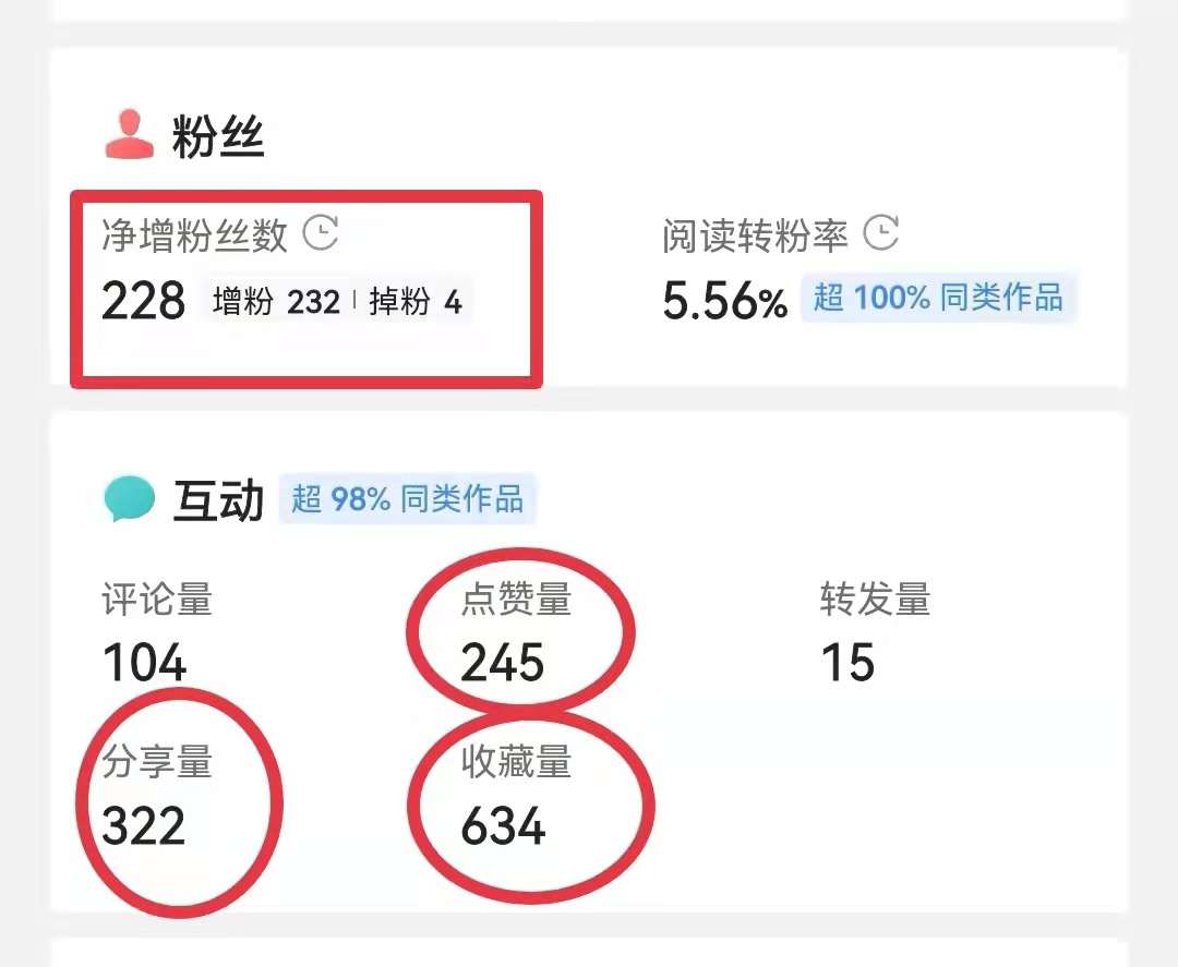 2分钟教你学会在头条发文赚钱，在家就能做，适合所有人