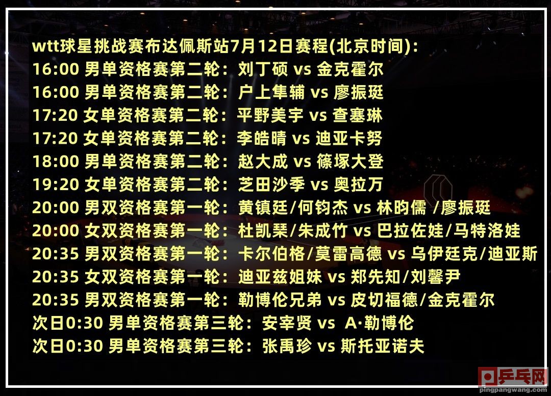 乒乓球世界杯直播预告全网(7月12日预告，直播wtt球星挑战赛，国乒刘丁硕战英格兰老将)