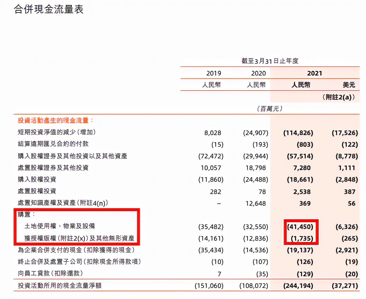 一步步教你如何计算一个股票的内在价值（保姆式实战案例）