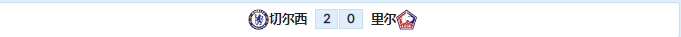 外网哪里看足球直播(外国网站扫盘丨切尔西VS里尔（附比分）)