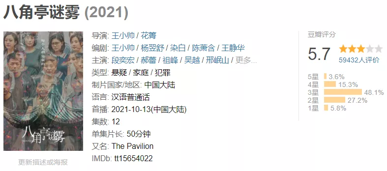 砸钱买《老友记》,竟被骂惨!中国视频网站,为何非要毁经典?