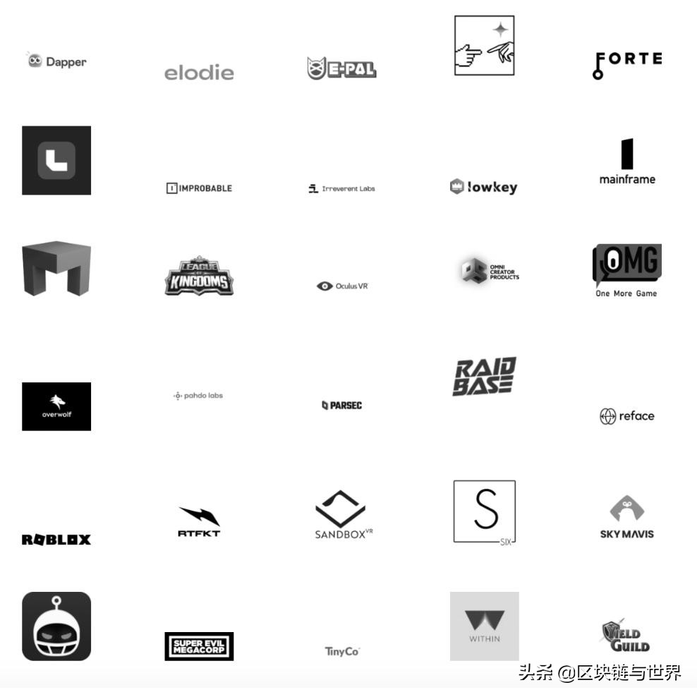 A16z新基金6亿美元All in元宇宙游戏，Gamefi的未来会如何走？