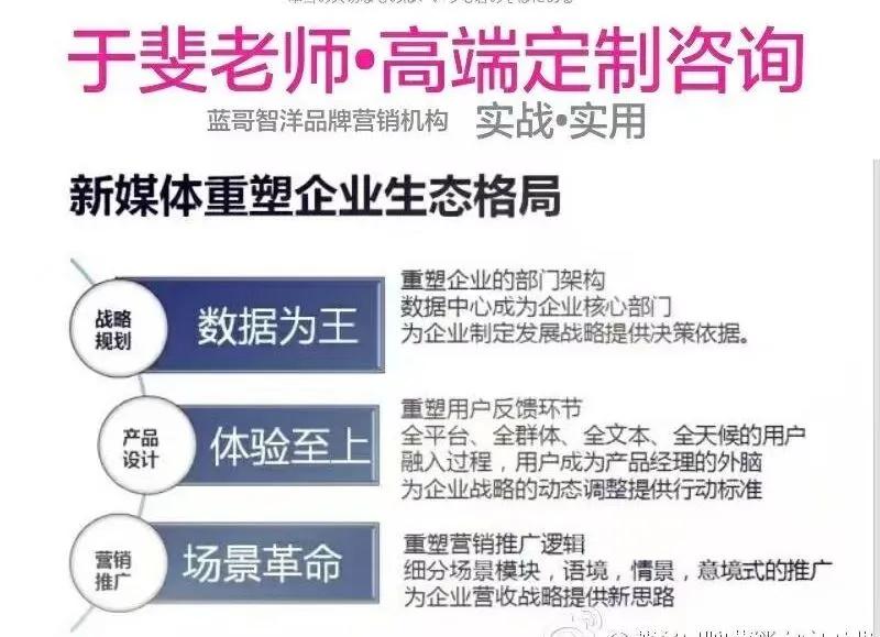 于斐老师谈：保健酒在激烈市场竞争中如何破局？（二）