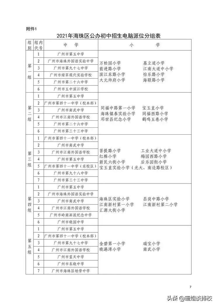 2022年小升初之六：电脑派位