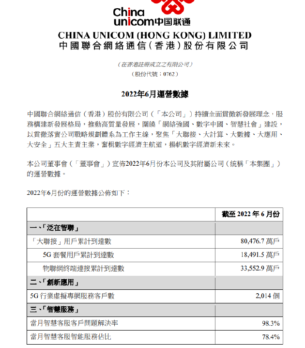 三大运营商最新 5G 套餐用户数公布，中国移动以 5.109 亿户领衔