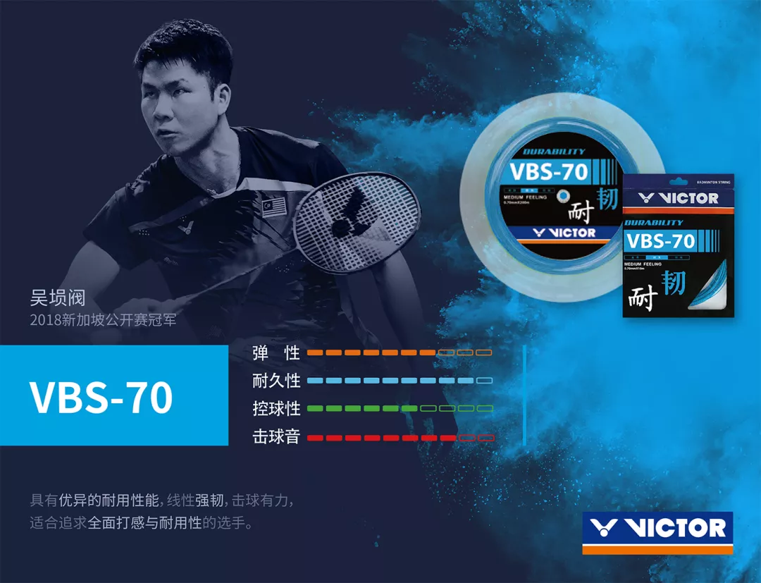 胜负悬一“线”,你知道你的球拍适合什么拍线么?