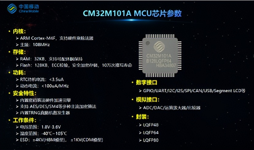 浅谈中移物联CM32M101A系列MCU芯片