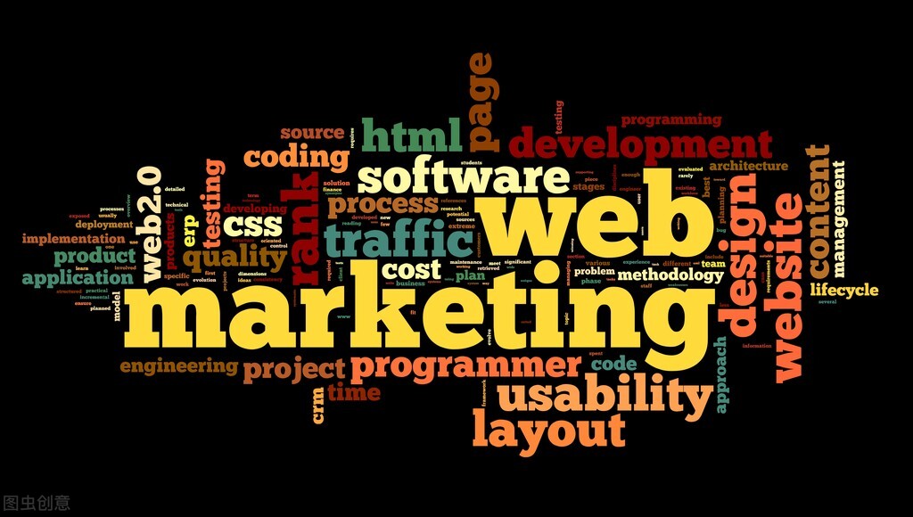 这个时代的营销，都叫网络营销