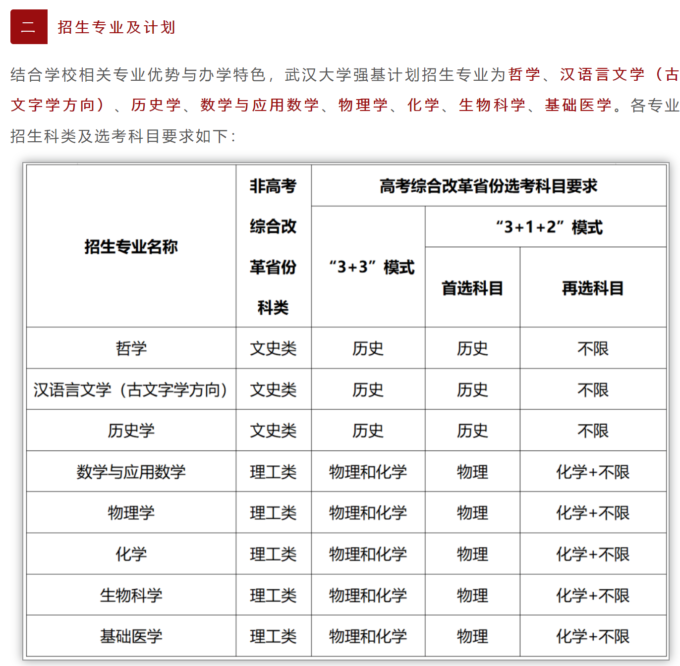 「高考指南」全网最全！强基计划发布最全高校汇总