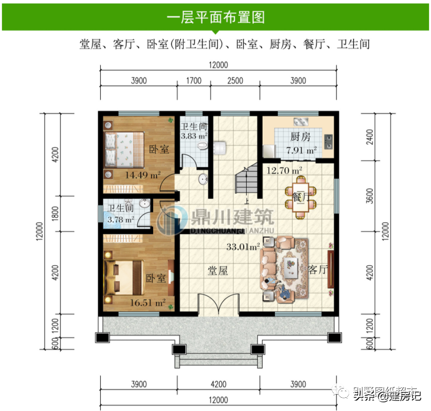 房子盖的好，户型是关键，2022年开春建房广西选这7套户型，舒适