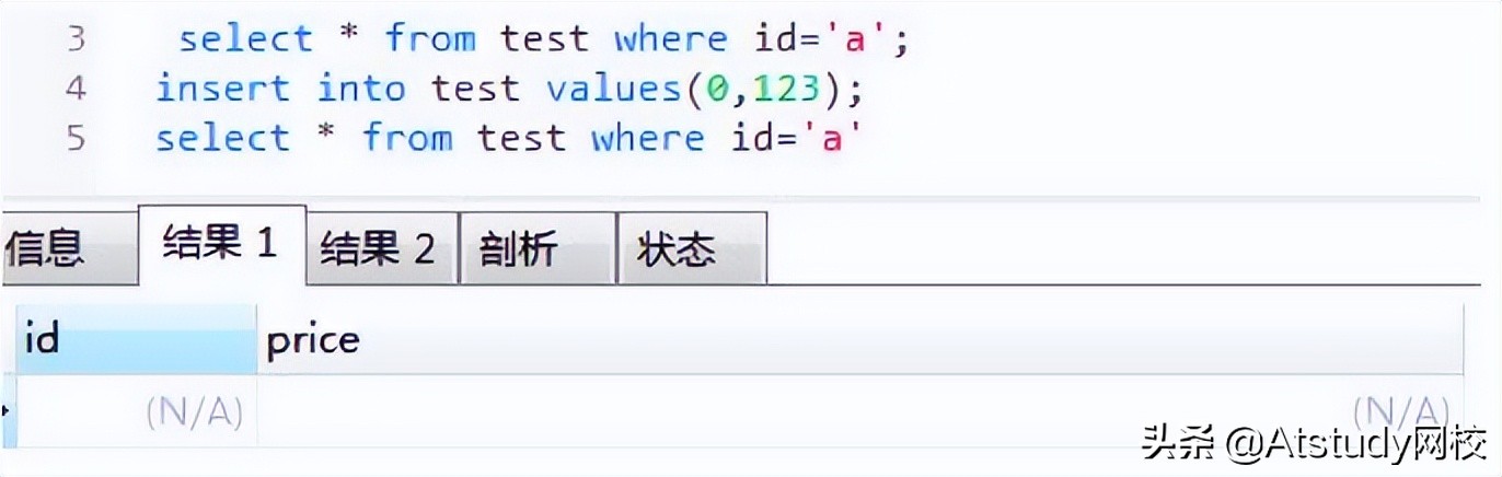 数据库丨从MySQL数值隐式转换成了double型的测试点，值得学习