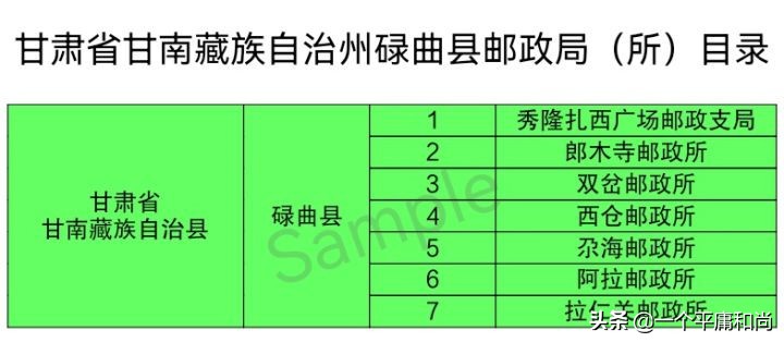 尕的意思是什么（尕 是什么意思）-第9张图片-昕阳网