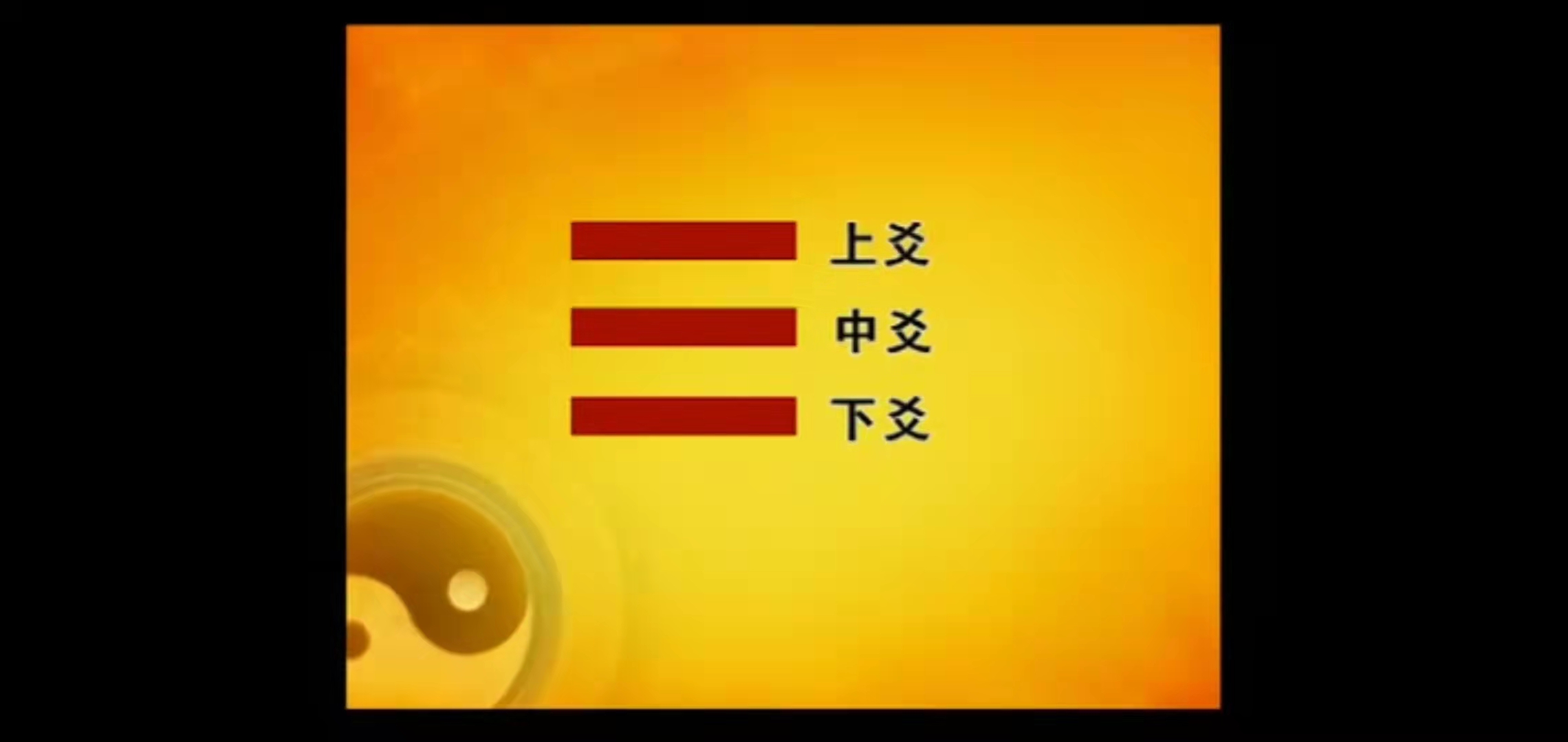 因疫情隔离在家，一起学习国学经典易经-八卦