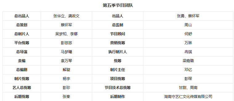 名侦探学院5开始了，杨迪庞博拼命寻求生，但是节目后期是全力拖股的吗。