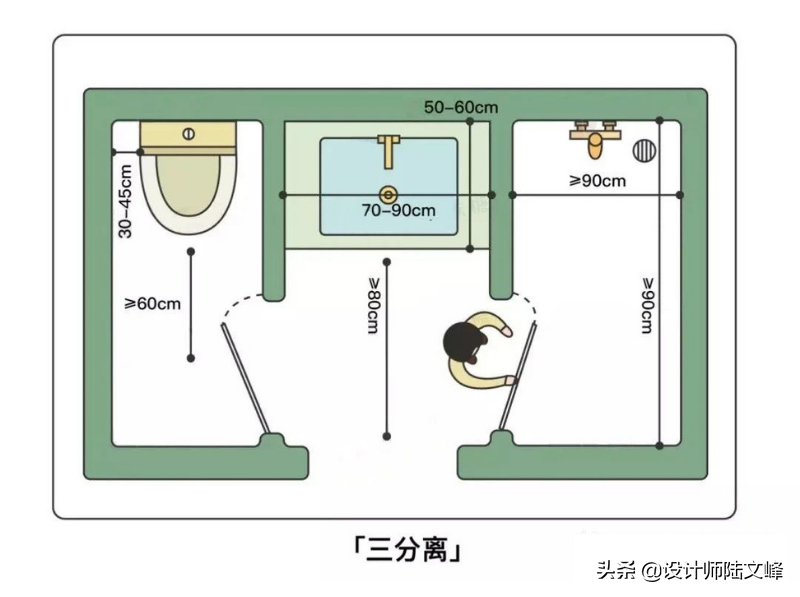 厕所瓷砖不建议灰色（卫生间瓷砖灰色）-第24张图片-华展网