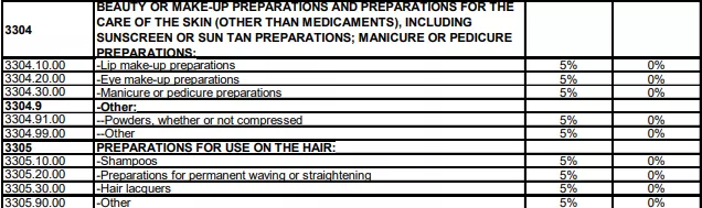 中国降低韩国化妆品关税，涉牙膏、洗面奶等