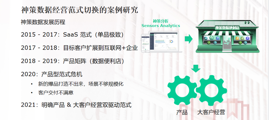 解谜 To B 企业变革：如何转型创新，实现可持续增长？