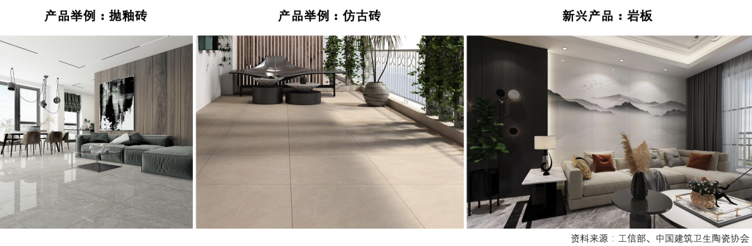 水落实出 | 现金流特征与案例分析之建筑陶瓷行业