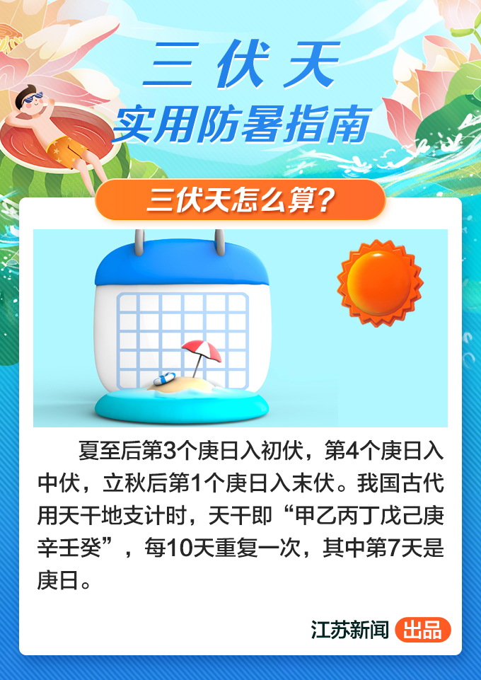 入伏倒计时！收好这份三伏天实用防暑指南