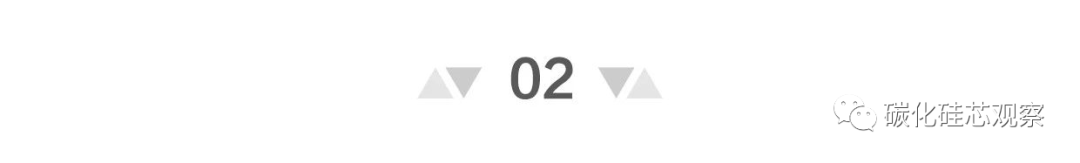 г۲ԴSiCӦ½