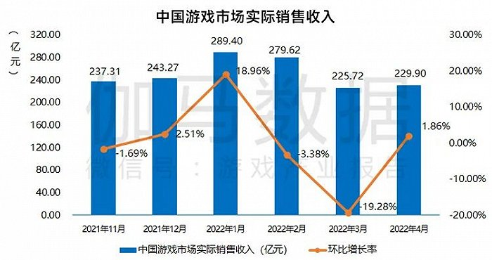 逆水寒手游承诺不氪金？