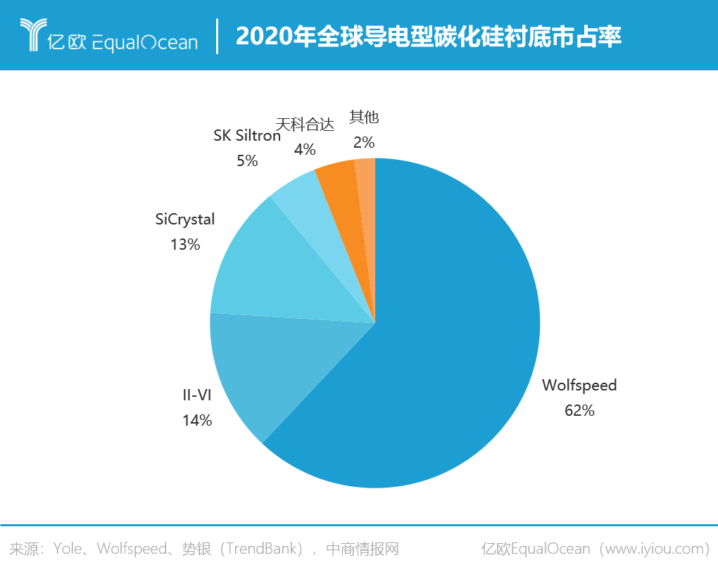 �Ӻ�ĸ������L9��Ϊʲô���������ֲ���