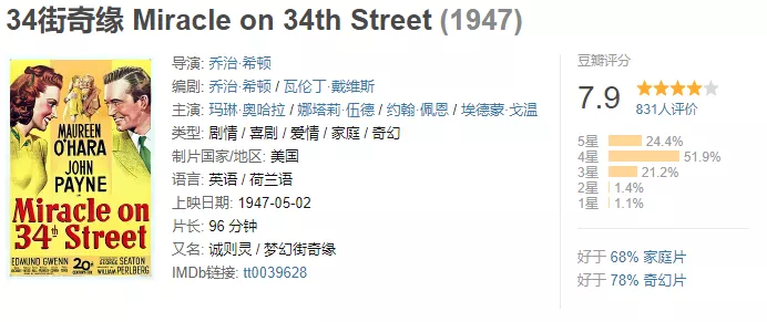 30部豆瓣高分法律电影推荐&详解