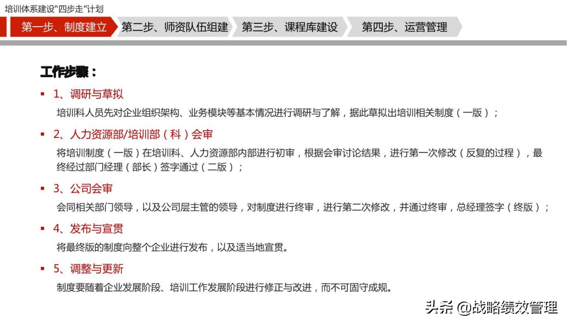 四步法构建企业培训体系