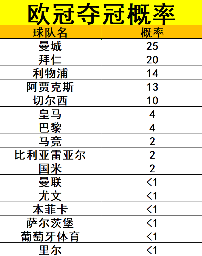 巴斯托尼在对阵罗马比赛中扭伤脚踝(欧冠：国米VS利物浦，劝君再进一个球，西出阳关无弱旅？)