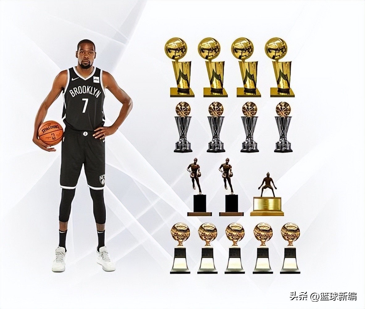 nba都有哪些能人（NBA 現役誰有能力新晉歷史前十？庫里、杜蘭特都沒戲？）