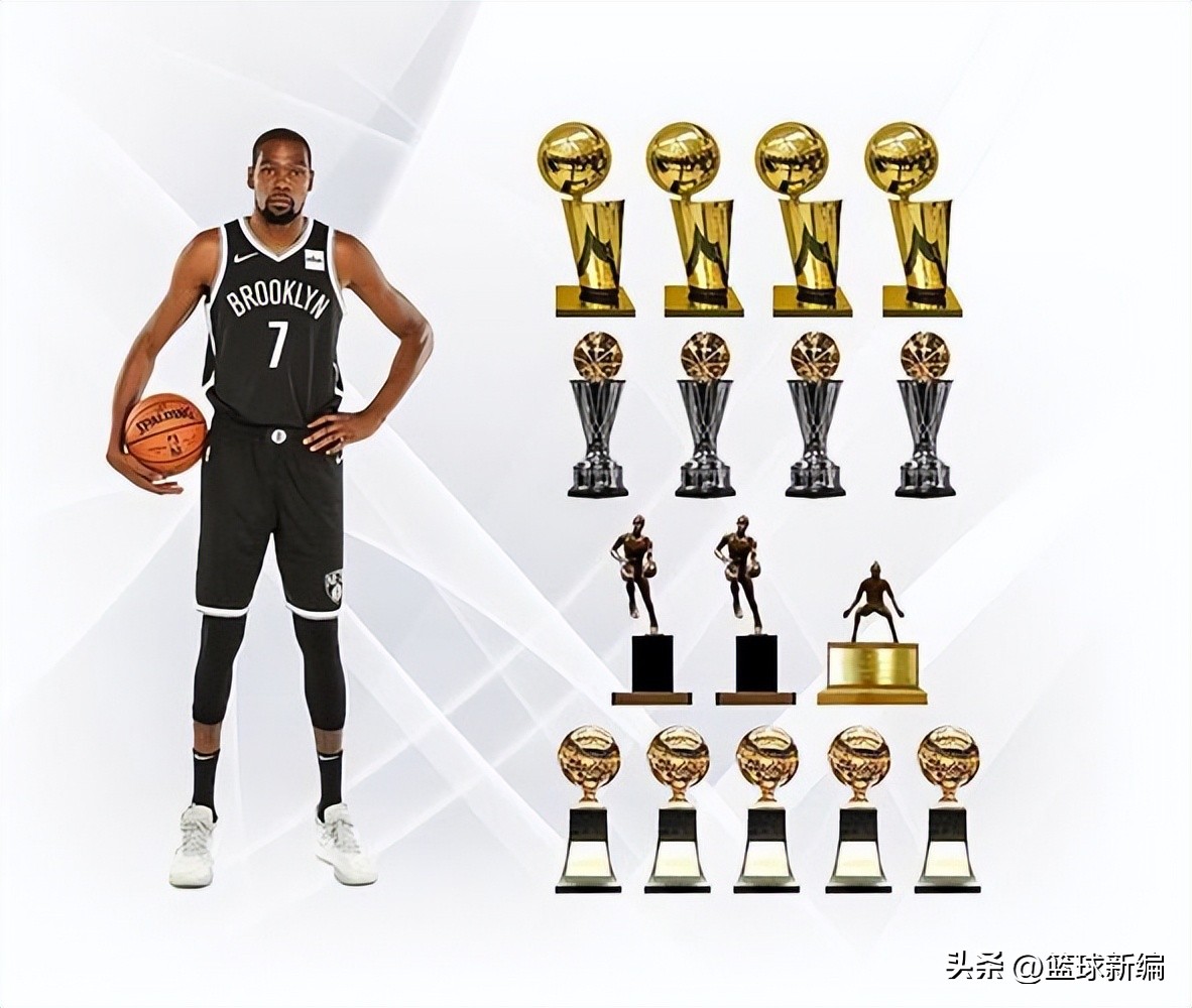 nba都有哪些能人（NBA 现役谁有能力新晋历史前十？库里、杜兰特都没戏？）