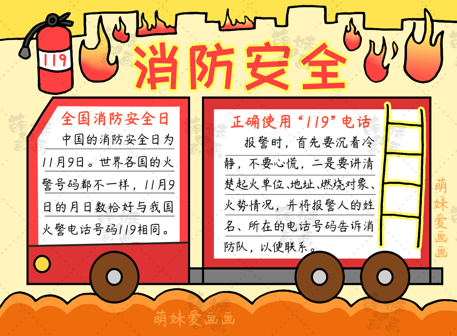消防黑板报(含文字内容的2022消防安全手抄报及主题画合集,简单又漂亮