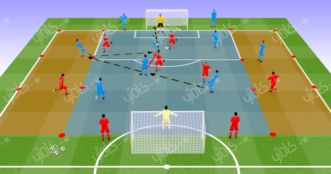 足球射门教案（足球教案丨盘带射门+跑动中接球射门练习）