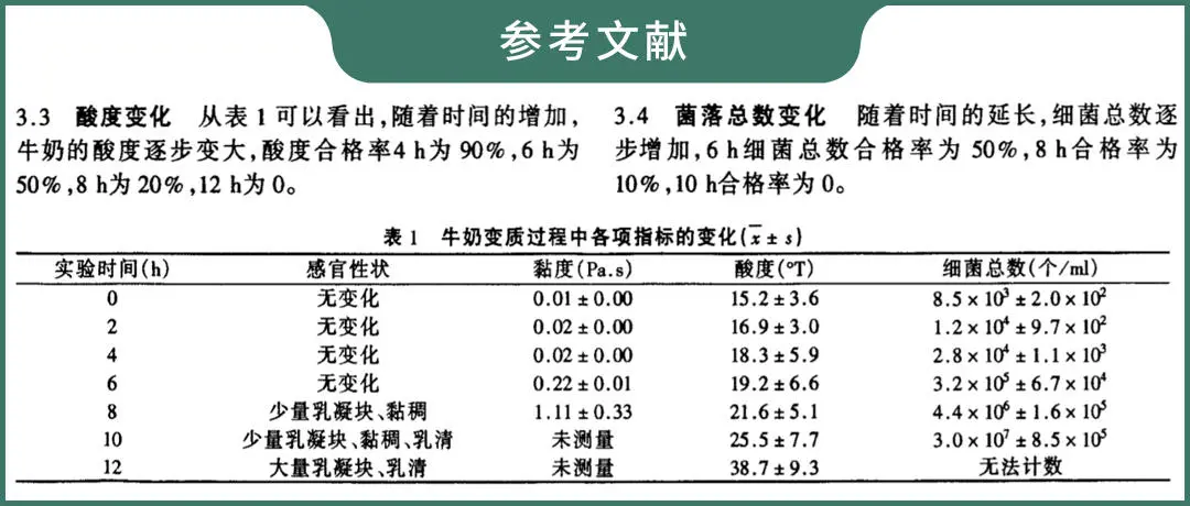 13款保温杯评测:保温、保冷、耐摔、不漏水,哪个更适合你?