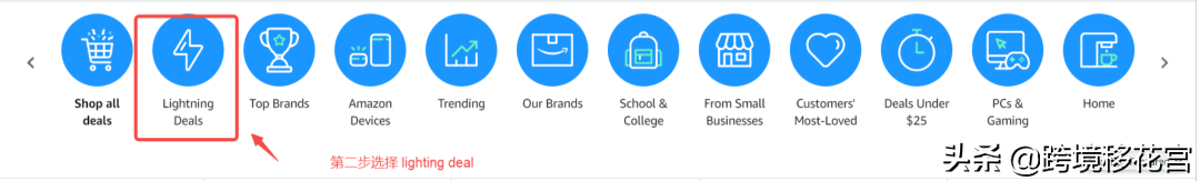 今天你爆单了吗？如何布局亚马逊会员日下半场？